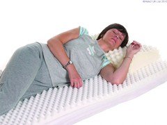 Ripple Mattress Topper (With Cover)